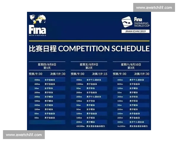 聚焦全球顶级职业体育赛事发展与竞技风云录深度解析与未来趋势展望